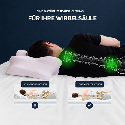 Dreamsleep – Das japanische Nackenkissen