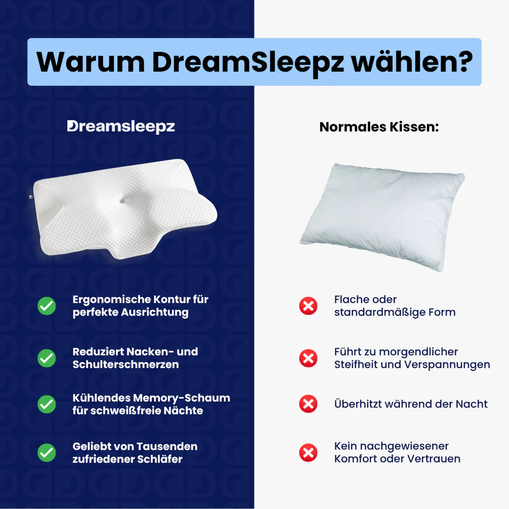 Das Original Kissen – Schluss mit morgendlichen Schmerzen